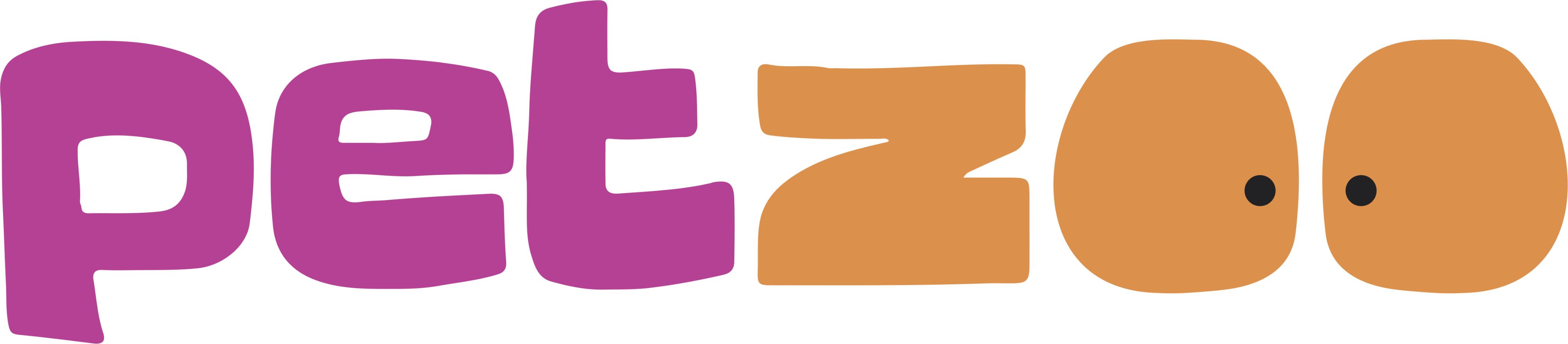 Logo Petzoo